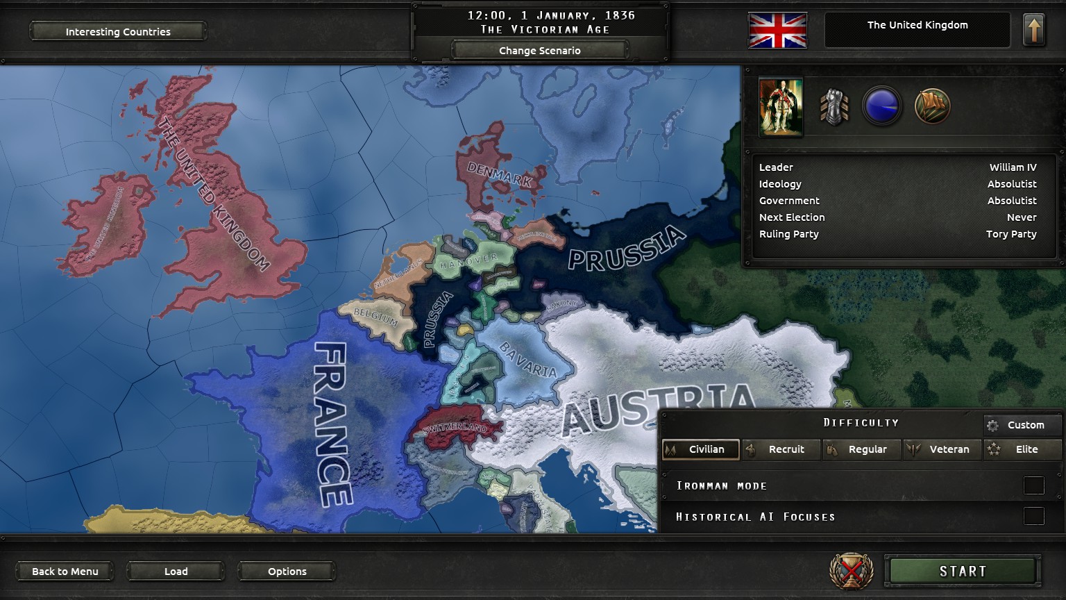 hoi4 countries with focus trees